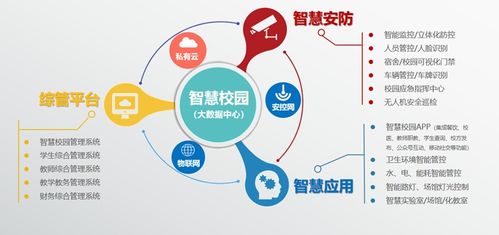 磐信科技 引領智能系統與網絡技術服務的創新解決方案